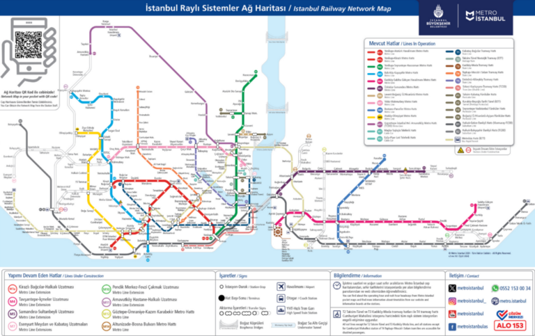 Istanbul Metro Map